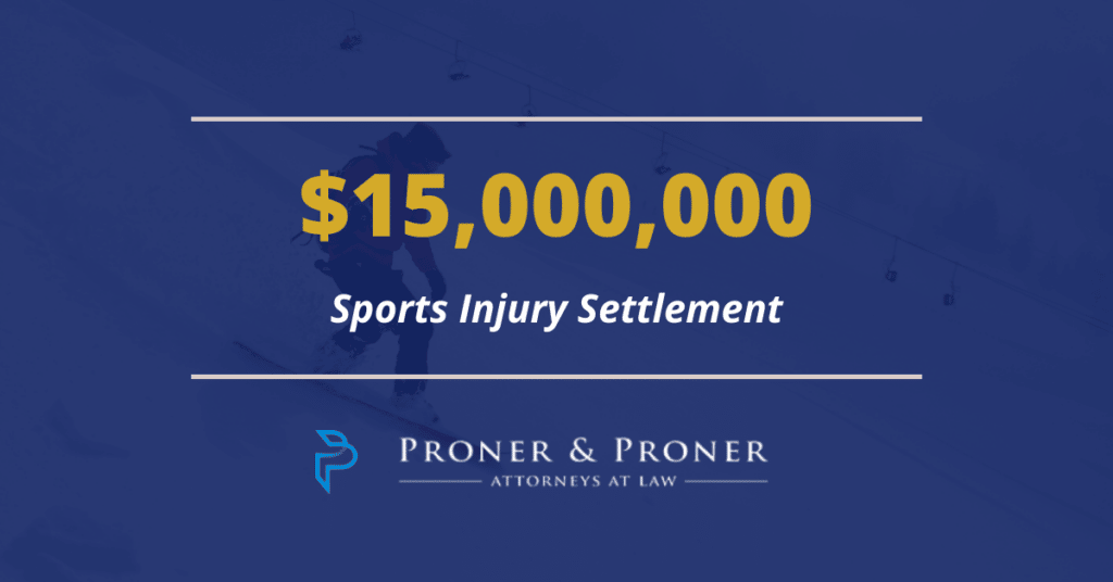 15 Million Sports Injury Settlement